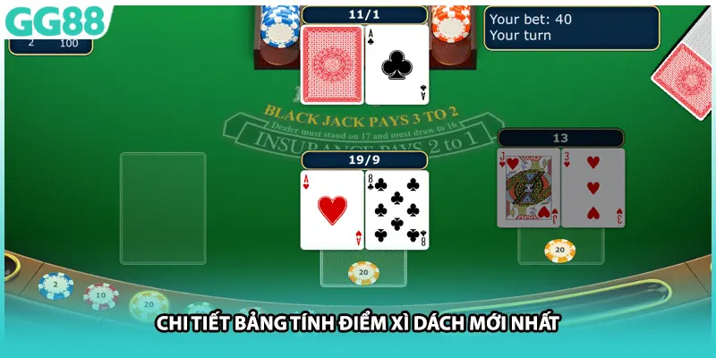 Chi tiết bảng tính điểm xì dách mới nhất