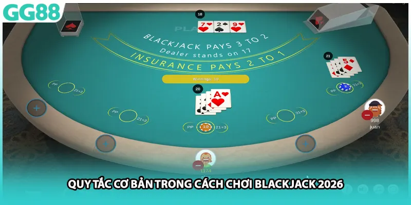 Quy tắc cơ bản trong cách chơi Blackjack 2026