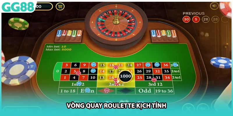 Vòng quay roulette kịch tính